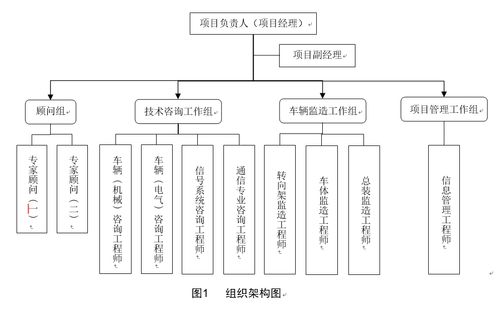 廣東省建設(shè)監(jiān)理協(xié)會網(wǎng)站技術(shù)支持與咨詢服務(wù)介紹