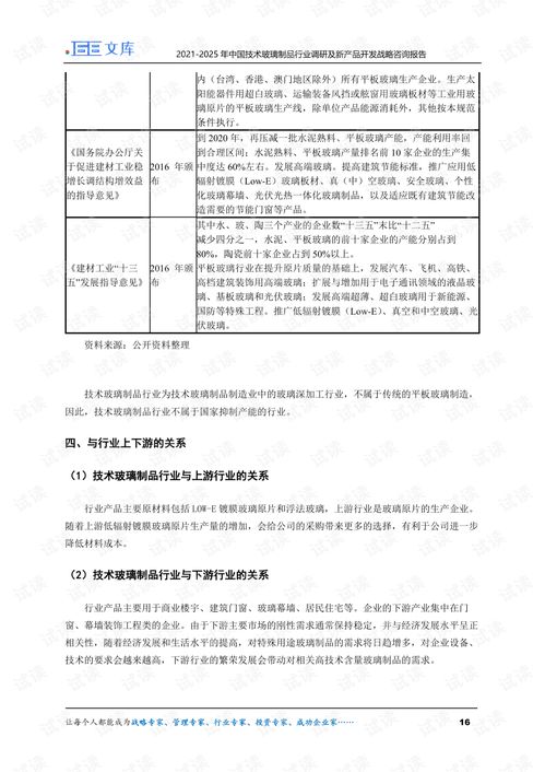 中國技術玻璃制品行業調研與新產品開發戰略咨詢（2021-2025）